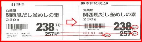 4月1日から価格表示が変わります