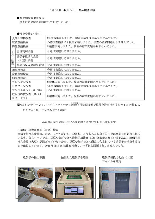 （6月18日～6月24日）商品検査実績