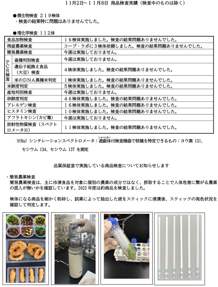 商品検査実績（11月2日～11月8日）