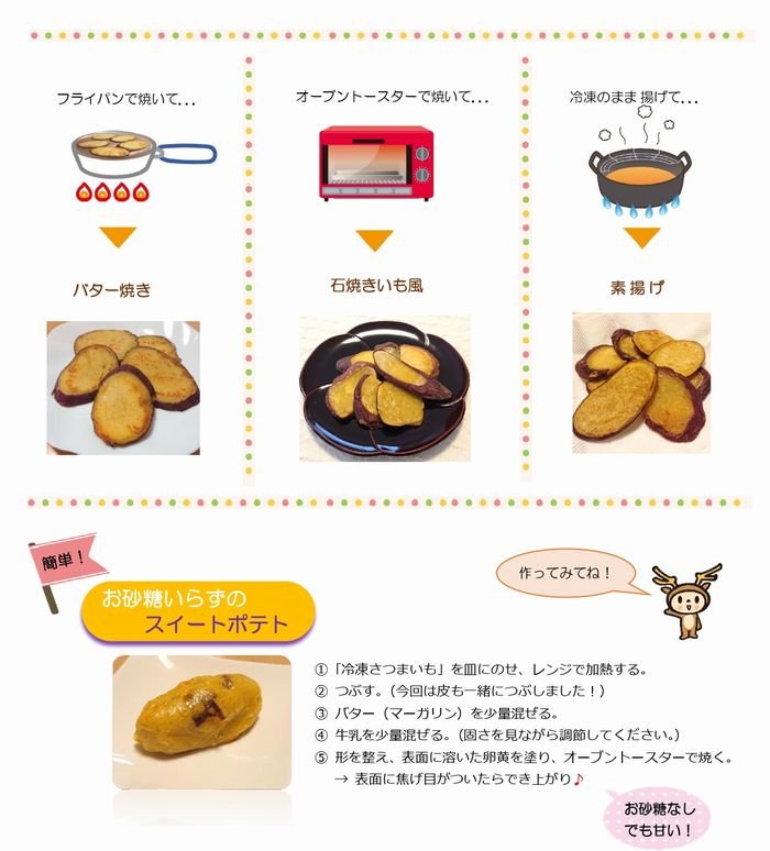 ならっぴ探検隊「食べくらべ」:冷凍かぼちゃ&冷凍さつまいもの巻