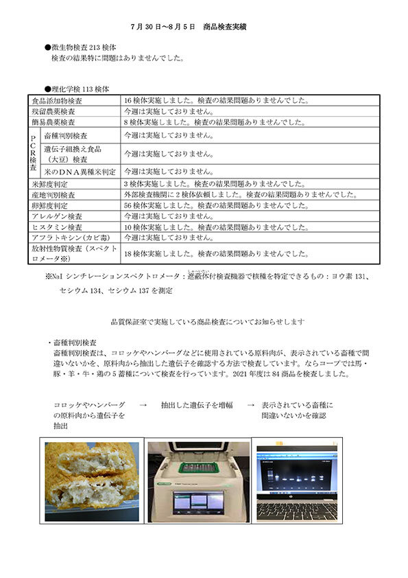 （7月30日～8月5日）商品検査実績