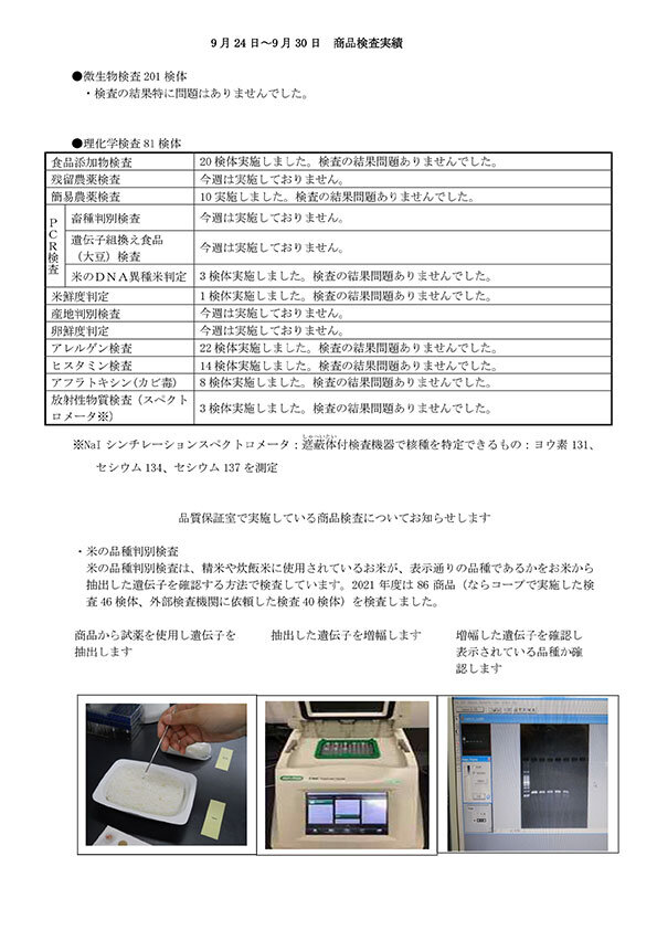 （9月24日～9月30日）商品検査実績