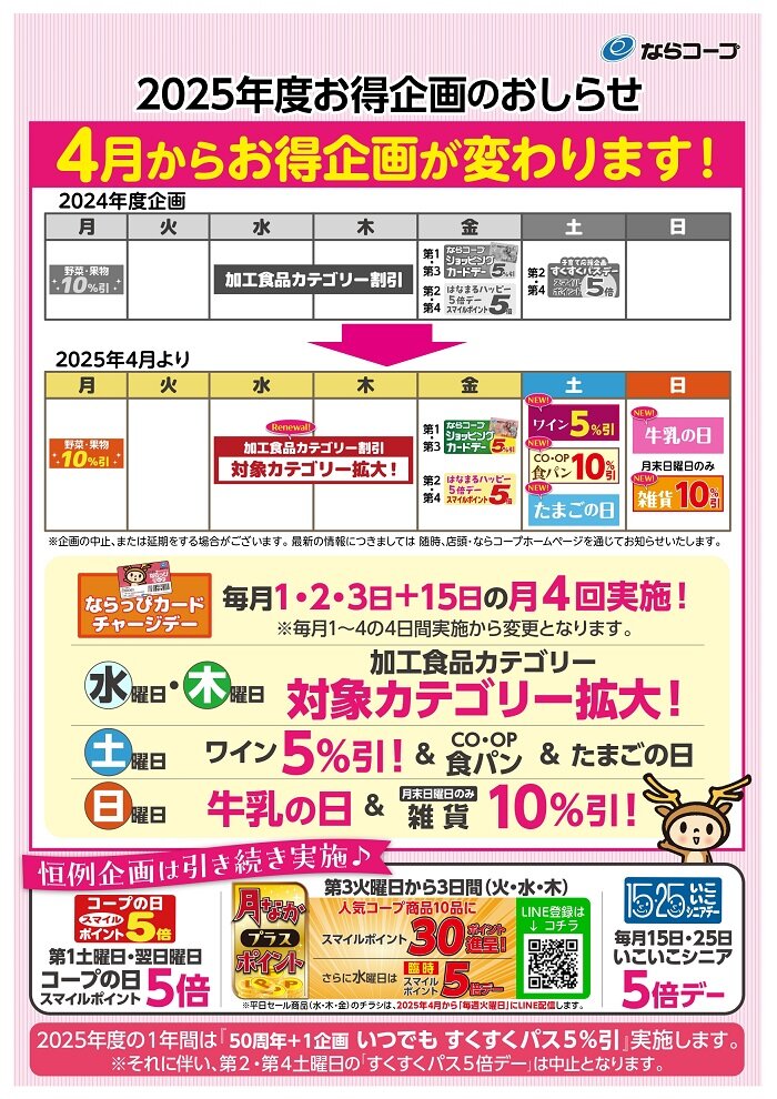 店舗：４月からお得企画が変わります！
