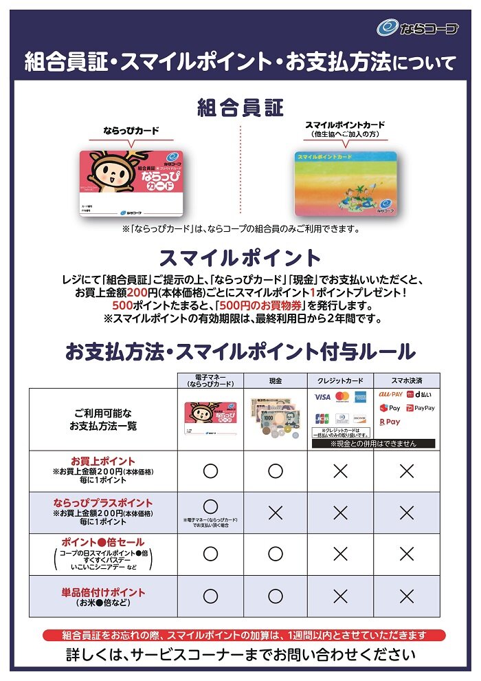 店舗:組合員証・スマイルポイント・お支払い方法について(2025年10月1日更新)