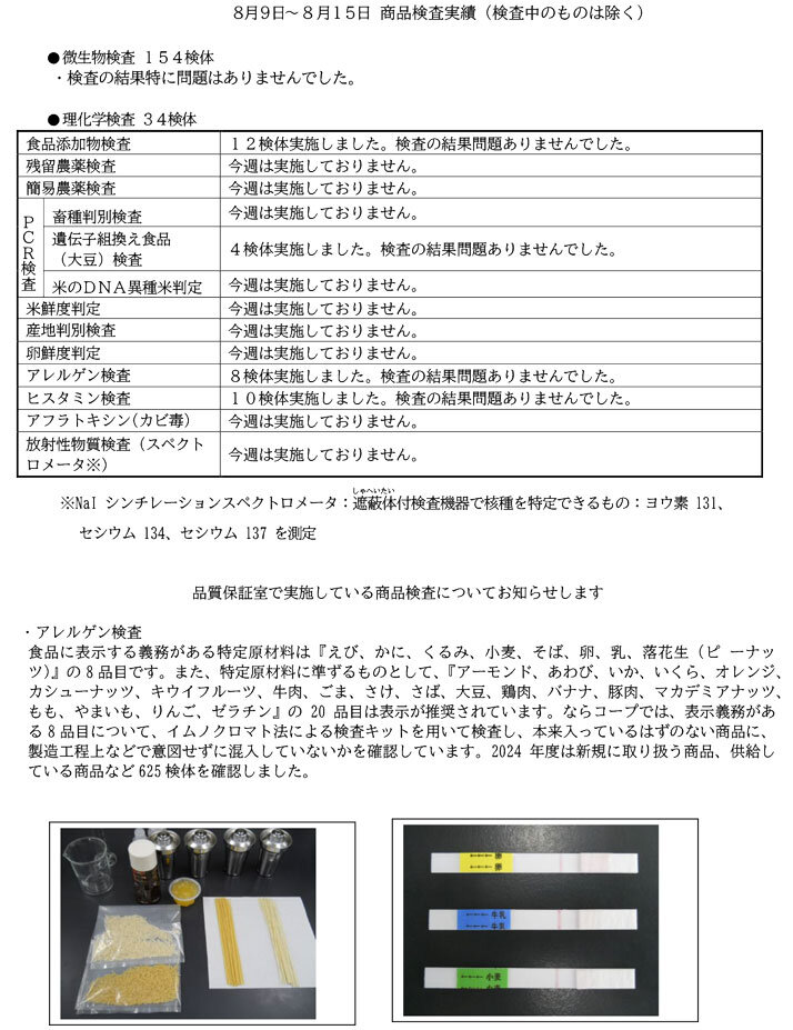 商品検査実績（8月9日～8月15日）