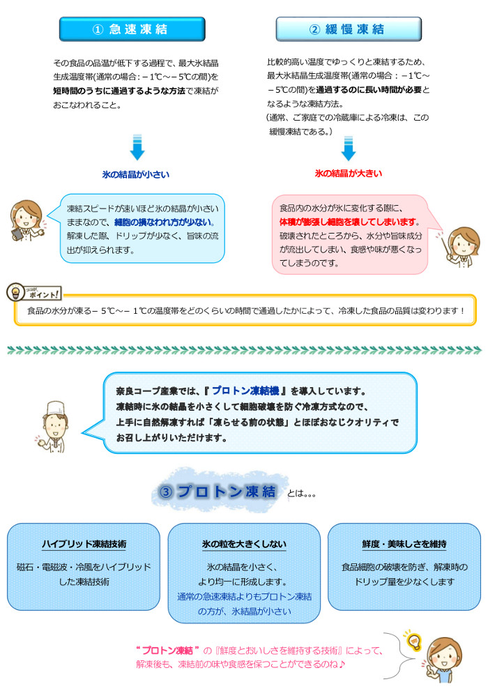 ならっぴ探検隊「食べくらべ」：冷凍とんかつサンド デミグラスソースの巻