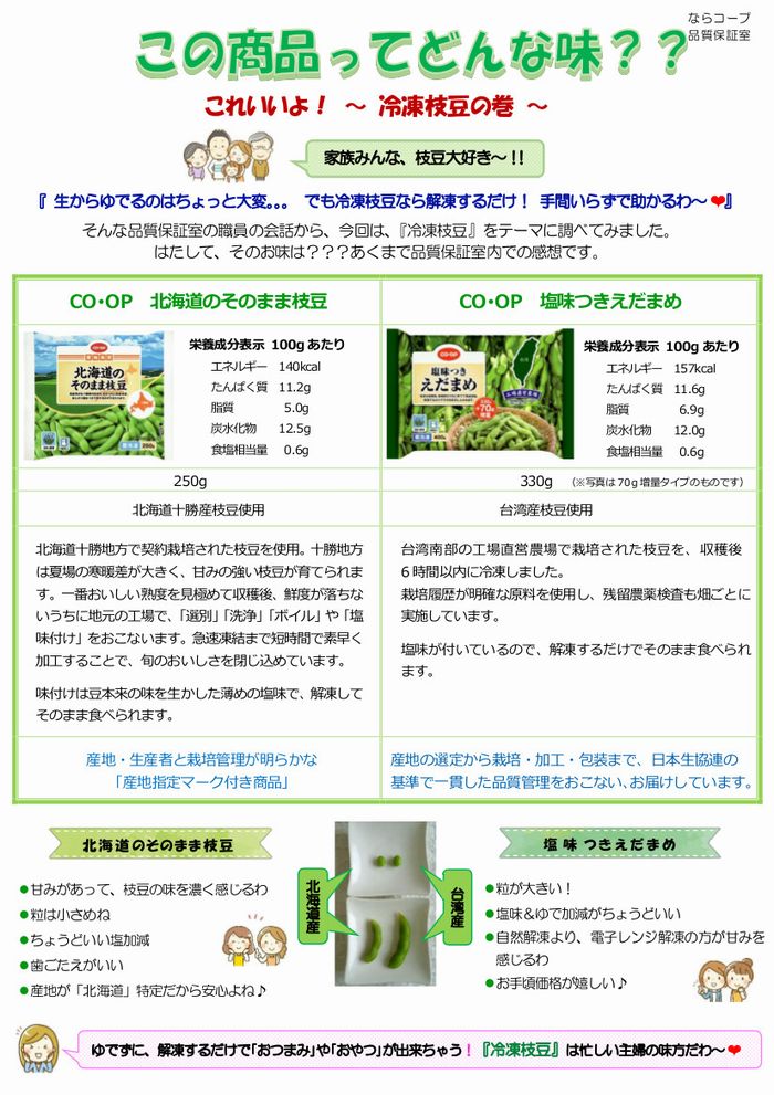 ならっぴ探検隊「食べくらべ」:冷凍枝豆の巻