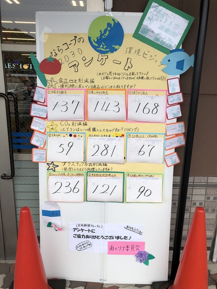 南エリア委員会:コープみみなしで環境イベントを開催しました
