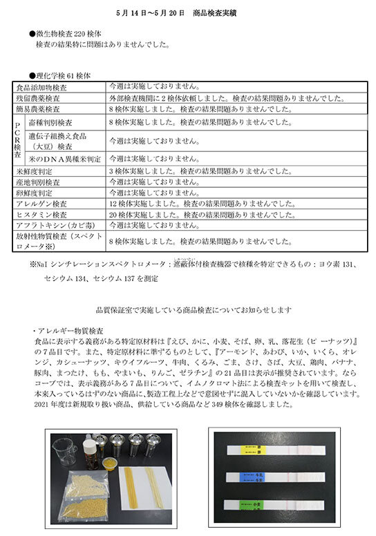 （5月14日～5月20日）商品検査実績