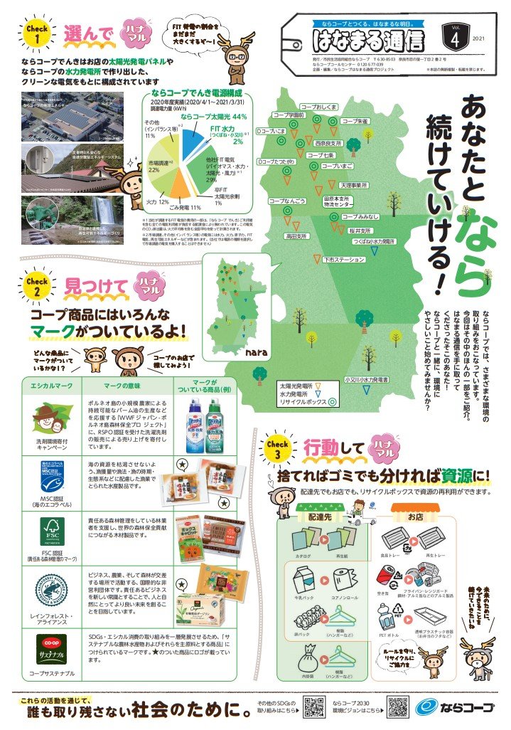「はなまる通信」vol.4発行しました!