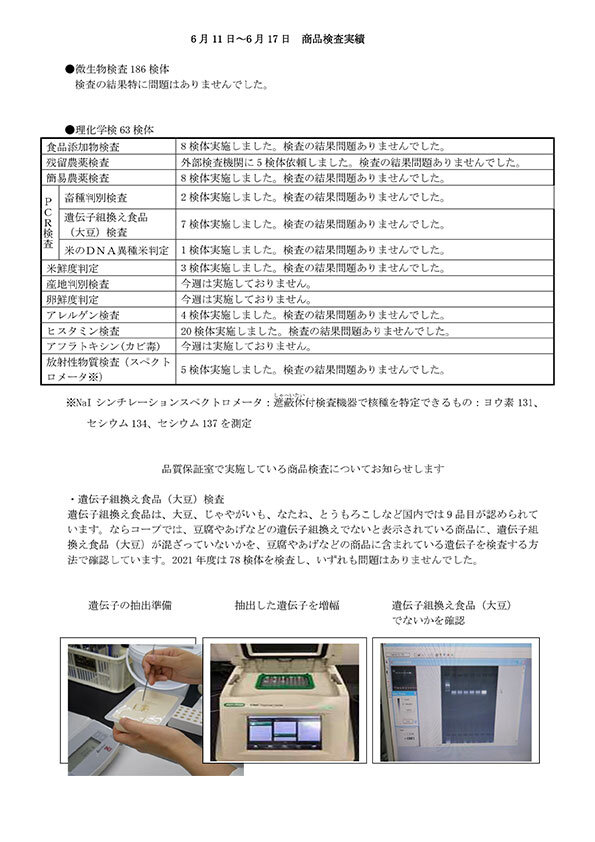 （6月11日～6月17日）商品検査実績