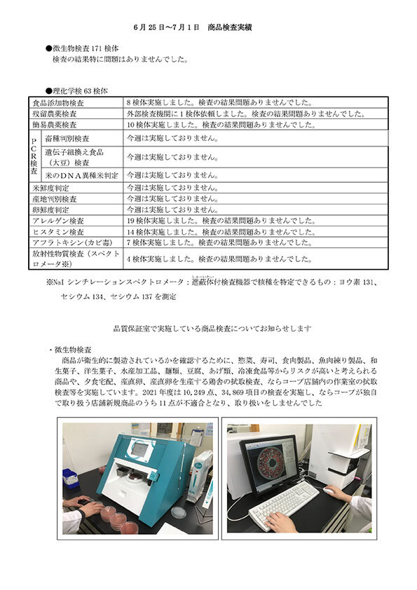 （6月25日～7月1日）商品検査実績