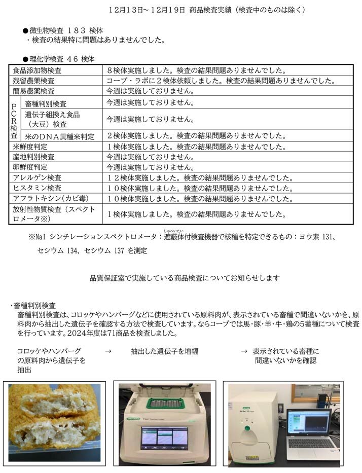 商品検査実績（12月13日～12月19日）