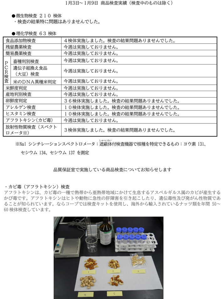 商品検査実績（1月3日～1月9日）