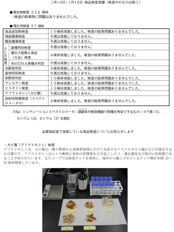 商品検査実績（1月10日～1月16日）