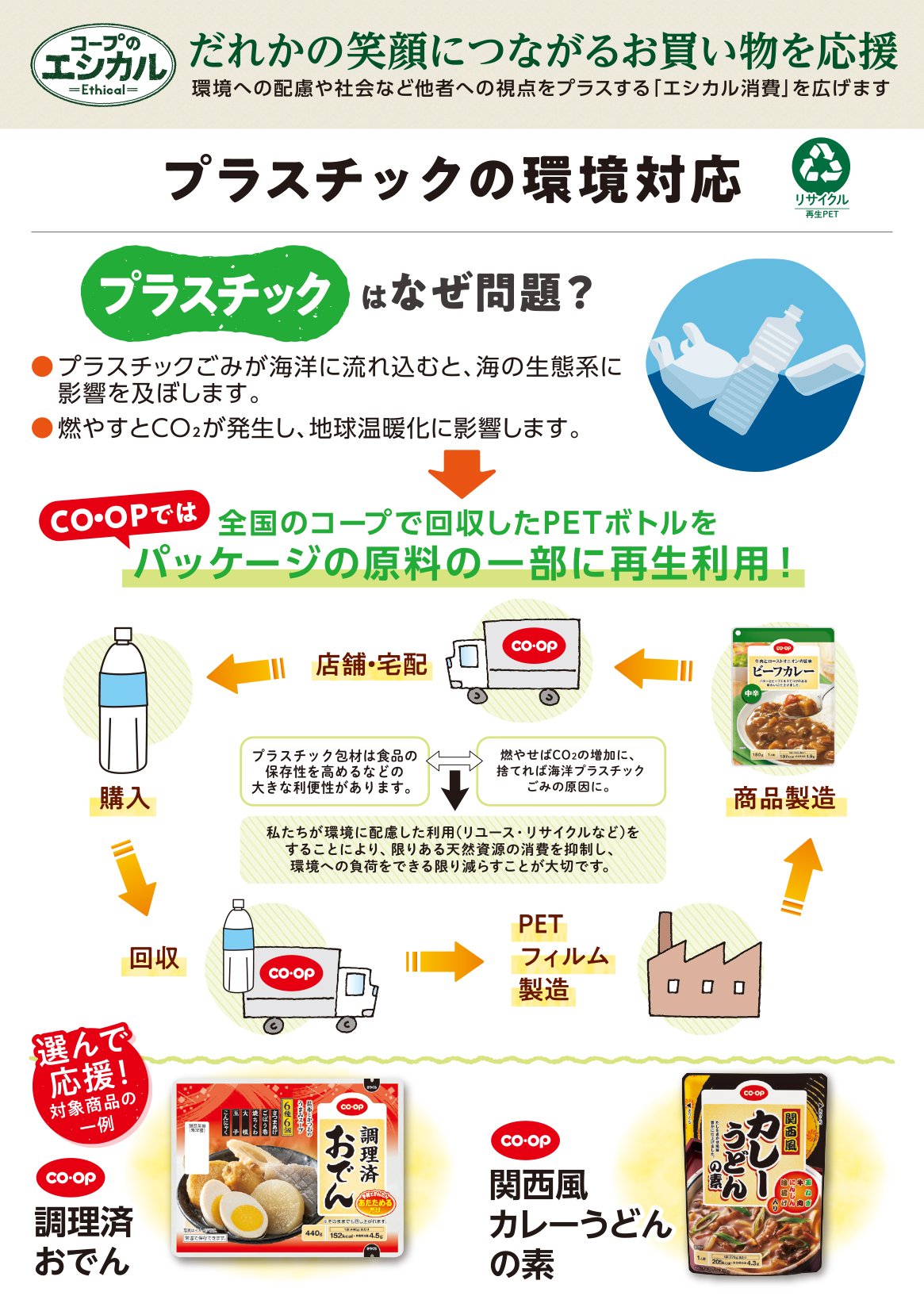 店舗チラシ