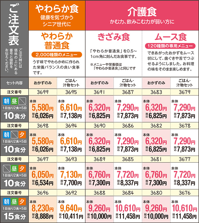 健康管理食・ご注文票