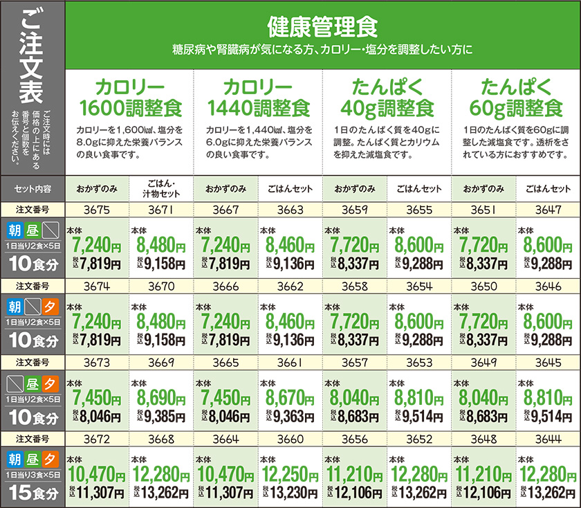健康介護食・ご注文票